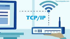 TCP/IP (1983)