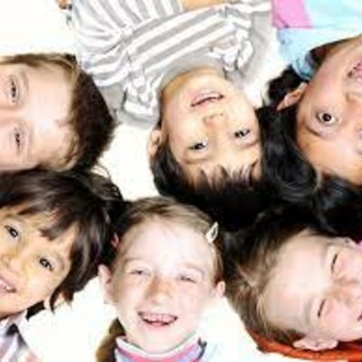 Timeline: Psicología social