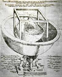 Johannes Kepler (1571-1630)