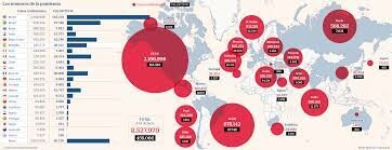 Desplome del comercio ante la pandemia de COVID-19, que está perturbando la economía mundial