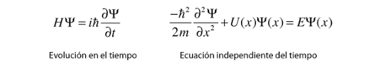 Erwin Schrödinger: Ecuación de  Schrödinger