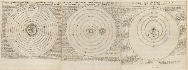 LA COSMOLOGIA HELIOCENTRICA