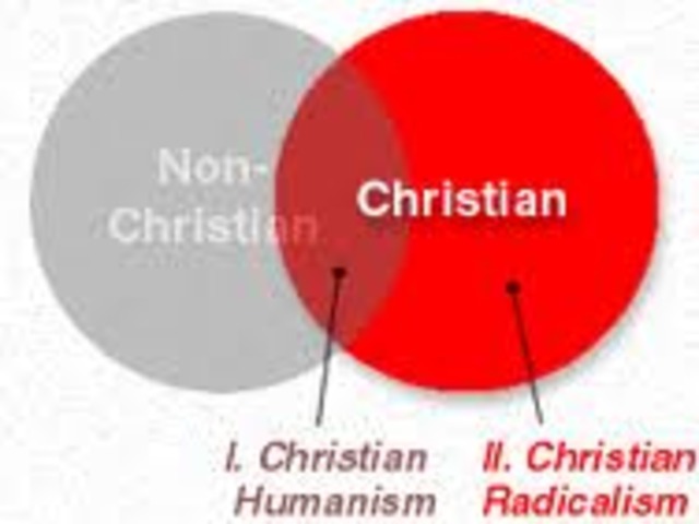 Christian Humanist