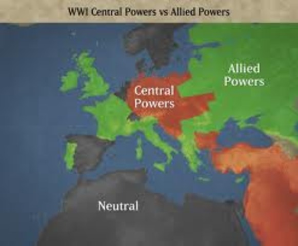 Allies v Central power
