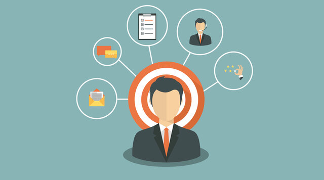 Inbound & Outbound Marketing