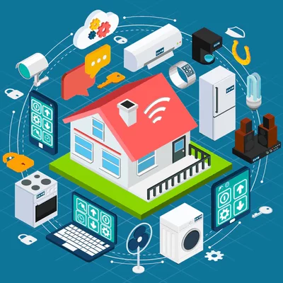 Timeline: Historia del Internet Of Things