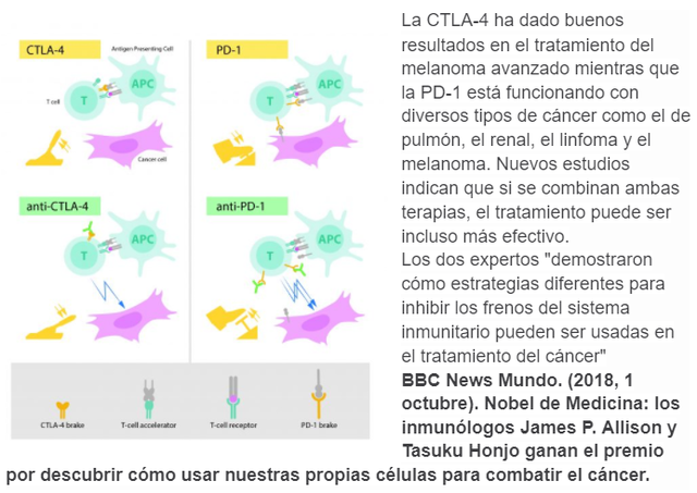 James Allison y Tasuku Honjo