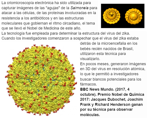 Jacques Dubochet, Joachim Frank y Richard Henderson