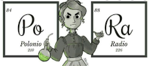 Magnitudes, unidades y limitación de dosis de radiación utilizadas