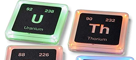 Magnitudes, unidades y limitación de dosis de radiación utilizadas