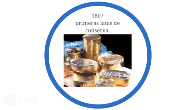 Primeras latas de conserva
