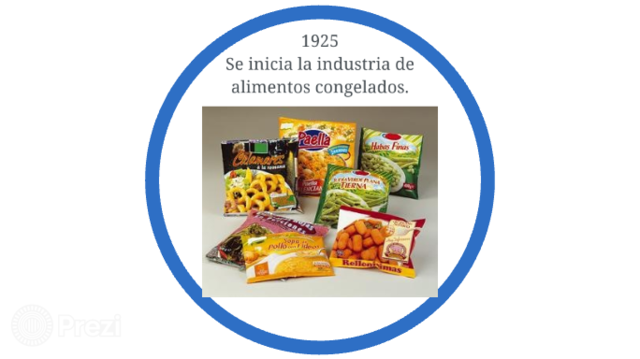 Alimentos congelados