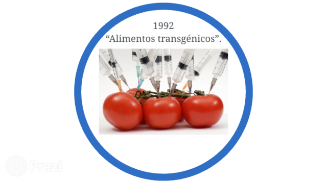 Alimentos transgénicos