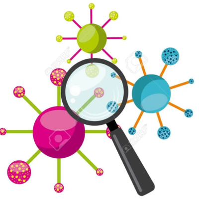 Timeline: Científicos que aportaron a la biología/ciencia en la época molecular.