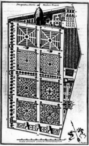 Primer jardín botánico