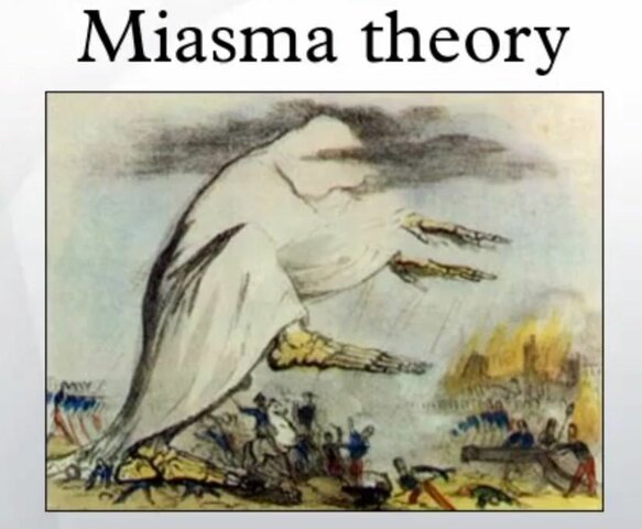 1876 Teoría del miasma