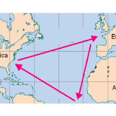 Timeline: The triangle slave trade