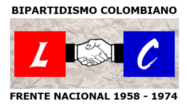 FRENTE NACIONAL 1958 - 1974