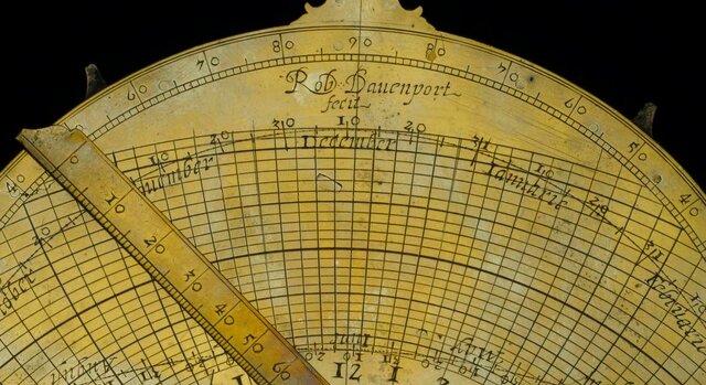 Círculo de Proporción