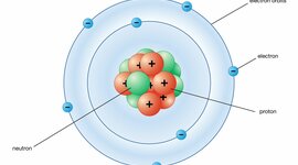 Timeline: Aaron Connolly: Atomic Timeline