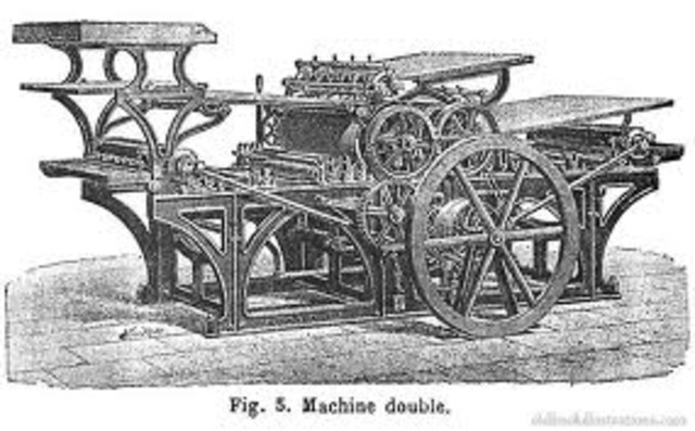 Invention of the Printing Press