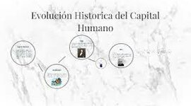 Timeline: EVOLUCIÓN DEL CAPITAL HUMANO