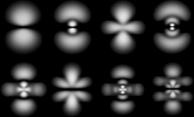 Modelo atómico de Schrödinger (nube de probabilidad)