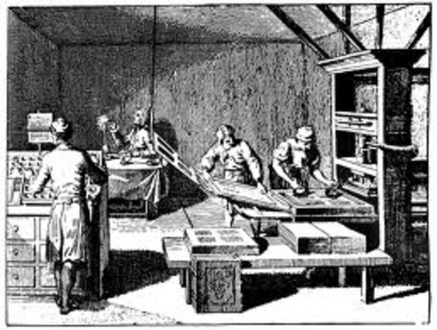 Invention of the Printing Press