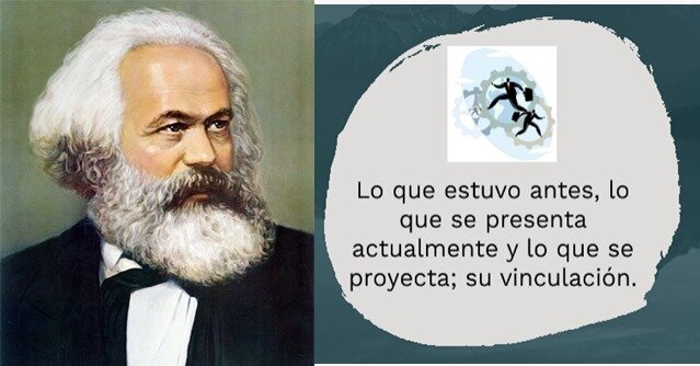 Karl Marx (1818-1883)