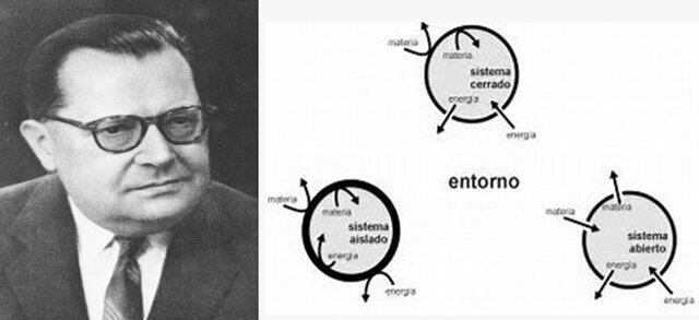 Karl Ludwig von Bertalanffy (1901-1972)