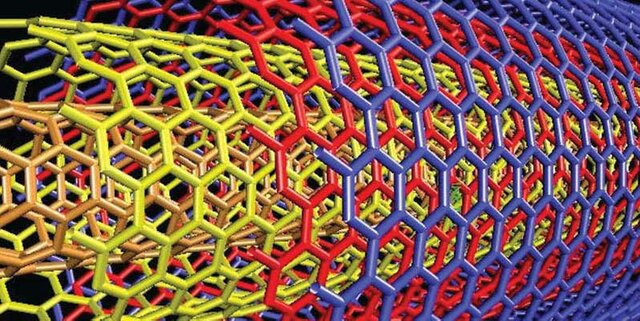 Alan J. Heeger, Alan G. Mac Diarmid, Hideki Shirakawa