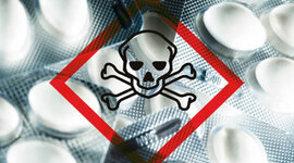 Timeline: Historia de la toxicología