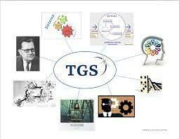 Ingeniería de Sistemas