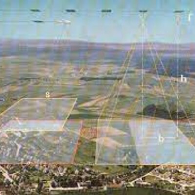 Timeline: História da Fotogrametria