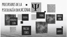Timeline: Historia de la Psicología Educativa