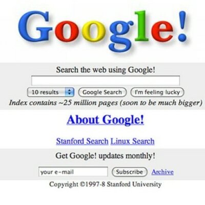 Timeline: Technology Use Progression
