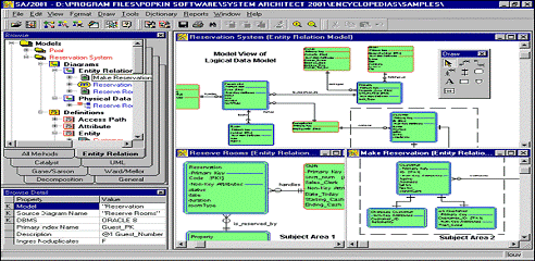 Se desarrollan herramientas ‘CASE’ orientadas a objetos, como el diseño asistido por computadora. (1997 - 1998)