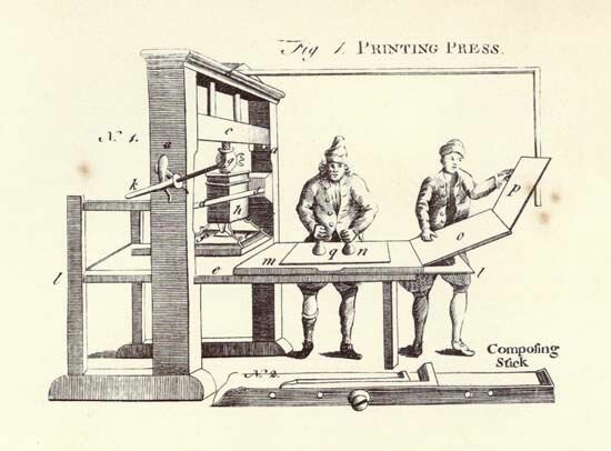 The Printing Press (1440)