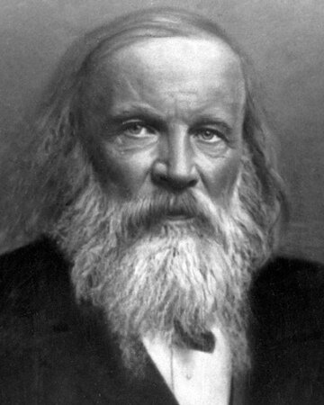 Dmitri Mendeleev (1869)