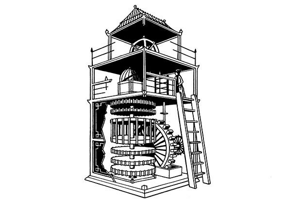 Invention of the Mechanical Clock