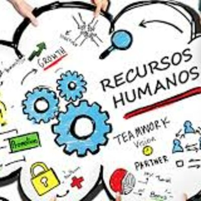 Timeline: EVOLUCIÓN DEL LIDERAZGO