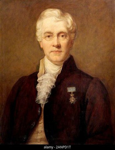 CHARLES BELL - 1774- 1842