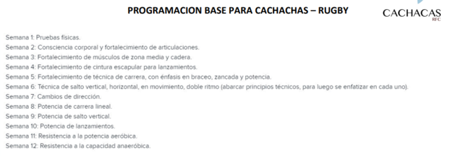 Programación base para Cachacas