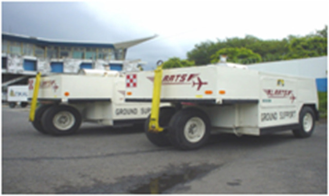 Operaciones de Soporte en Tierra