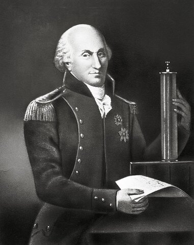 Charles-Augustin de Coulomb