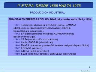 INI (Instituto Nacional De Industria)