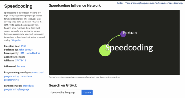 John Backus completa Speedcode