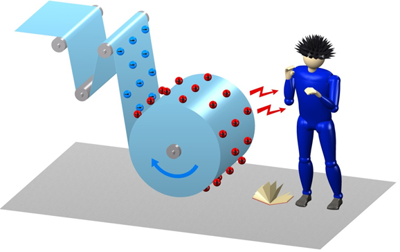 Que es la electrostática en resumen