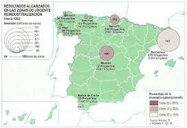 CREACIÓN DE LAS ZUR