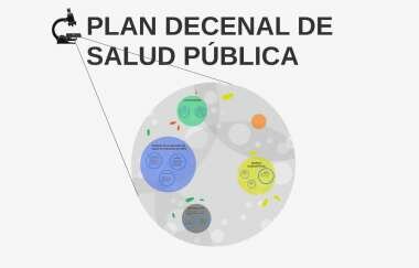 Resolución 1841 de 2013